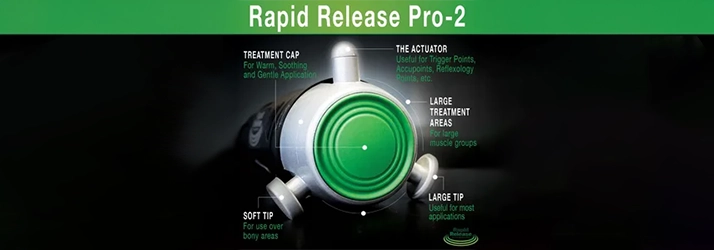 Rapid Release Pro-2 Instrument Infographic